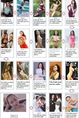 (越南裸模) Nguyn Yn Linh 美女裸體時總是微笑 (95 圖片)